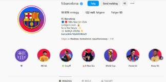 Real Madrid större än Barcelona i sociala medier